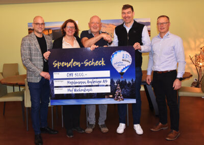 Wir unterstützen den Hof Rickenbach